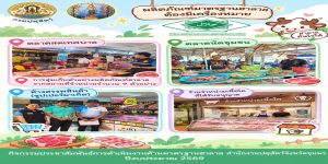 ผลิตภัณฑ์มาตรฐานฮาลาล 