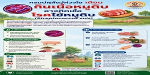 เตือนภัย! กินหมูดิบเสี่ยงติดเชื้อ "โรคไข้หูดับ" (Streptococcus suis)